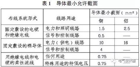 ��(d��o)�w��С���S����